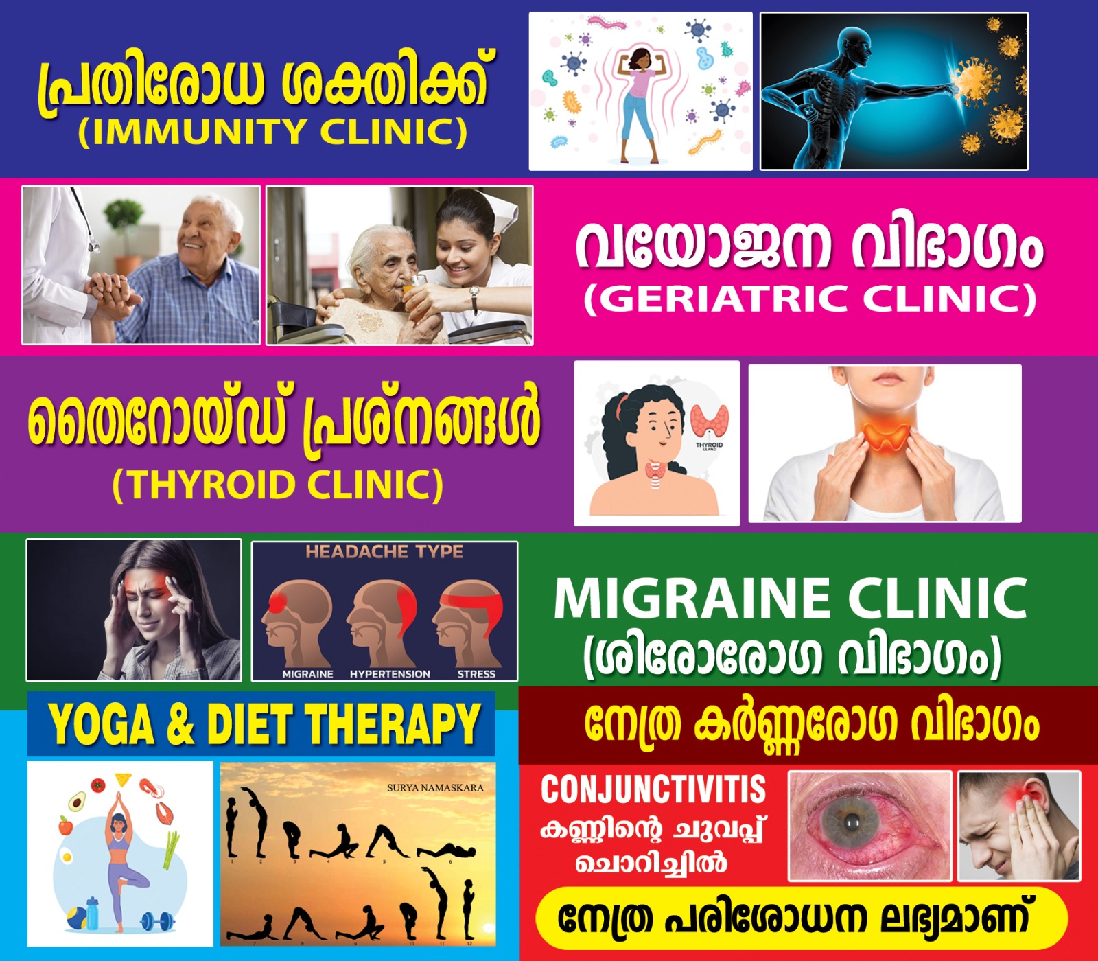 Sankarajyothi Ayurveda Multi - Speciality Hospital Adoor